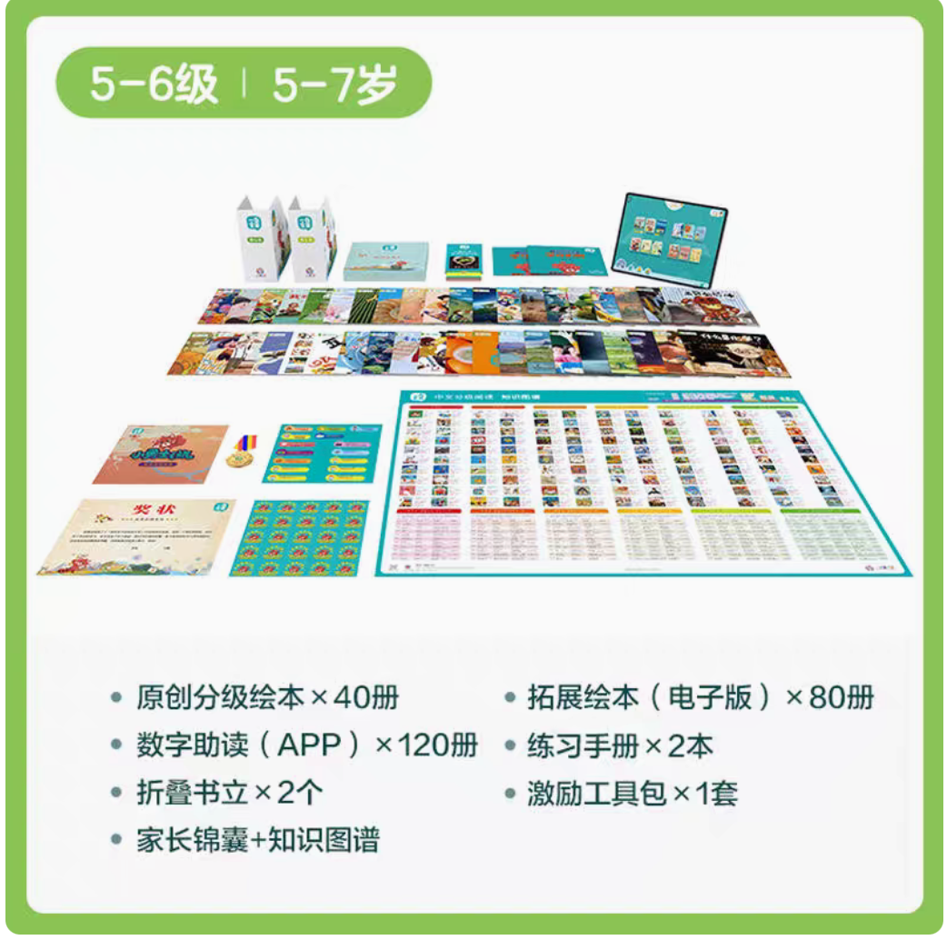 一亩宝盒(5-6级)