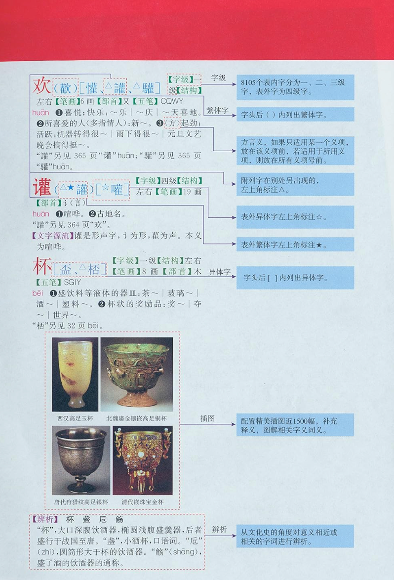 新华大字典（彩色第3版）
