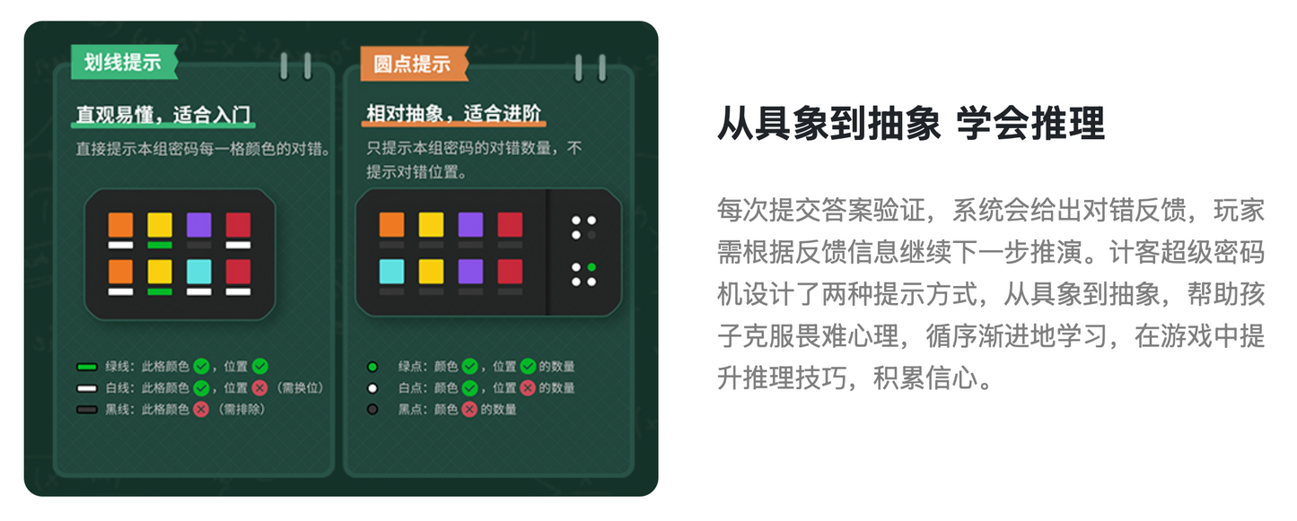 GiiKER计客｜超级密码机