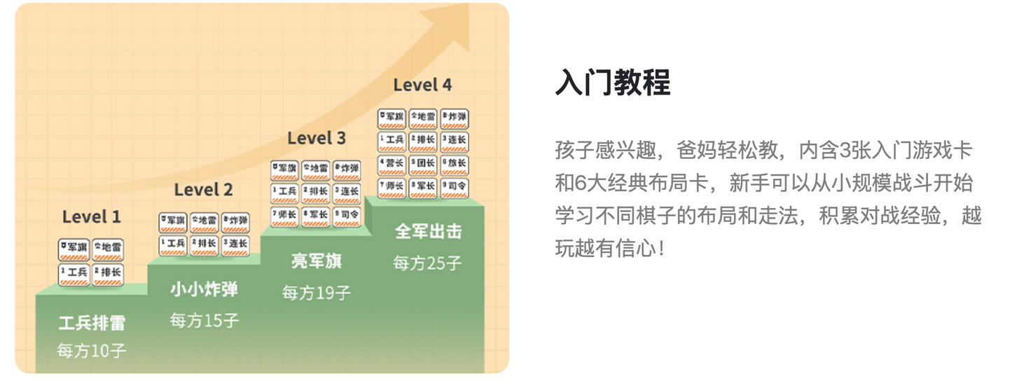 GiiKER计客｜智能军棋