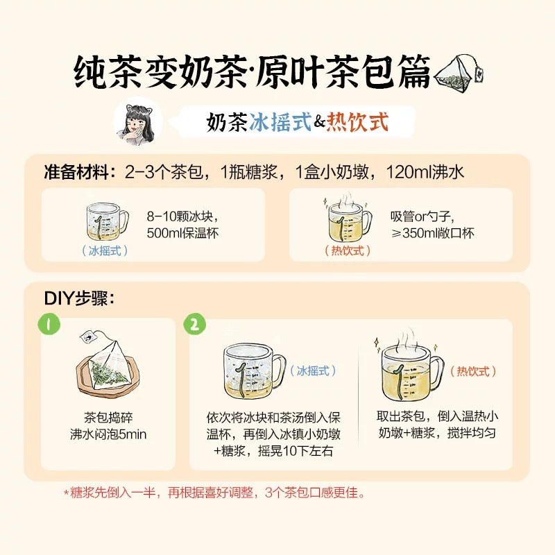 茶颜悦色｜方罐同心茶 伴手礼：蜜桃乌龙一盒
