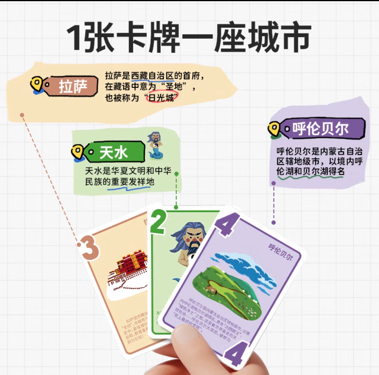 山河之旅｜给孩子的地理桌游